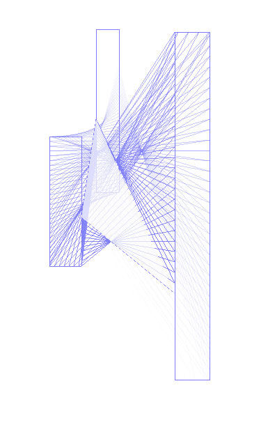 linescape.cpp screen view